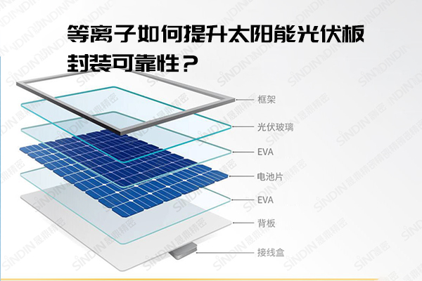 等離子如何提升太陽能光伏板封裝可靠性？