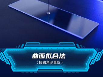 水滴角測(cè)量?jī)x測(cè)量曲面材料