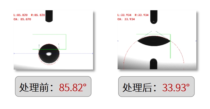 大氣等離子清洗機