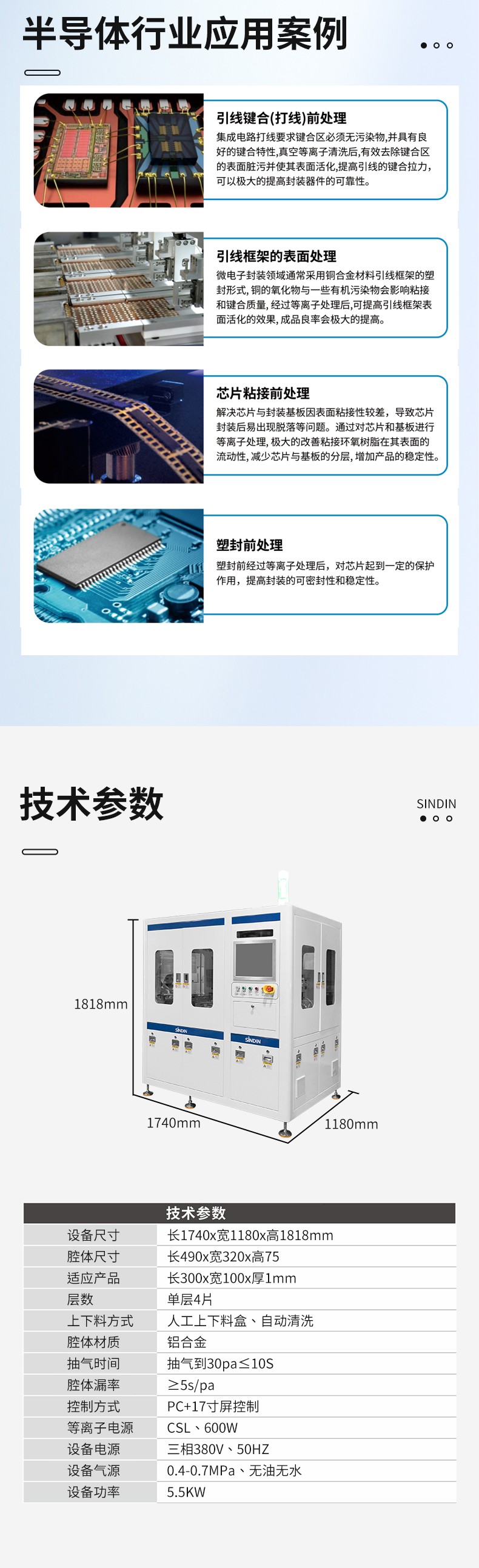 半導(dǎo)體行業(yè)真空等離子清洗機(jī)