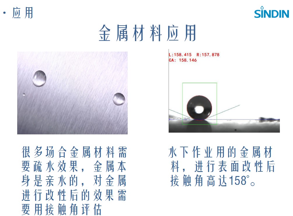 接觸角測量儀的特殊應(yīng)用,超疏水表面的接觸角測量 