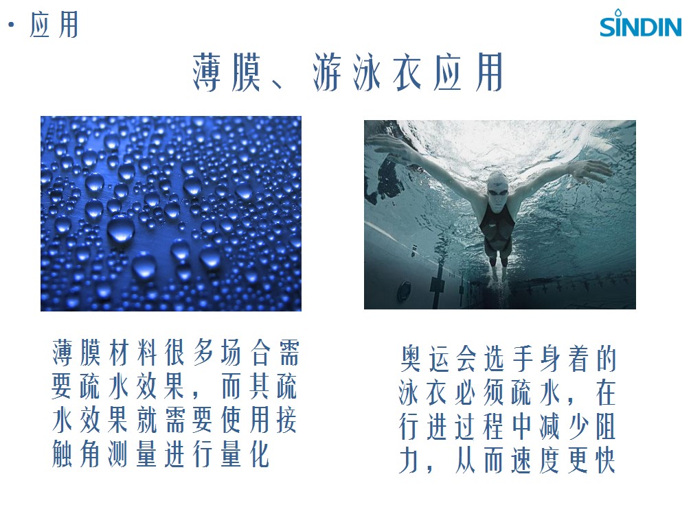 論接觸角與奧運會的內(nèi)在聯(lián)系，意想不到接觸角測量儀應用原來是這樣 
