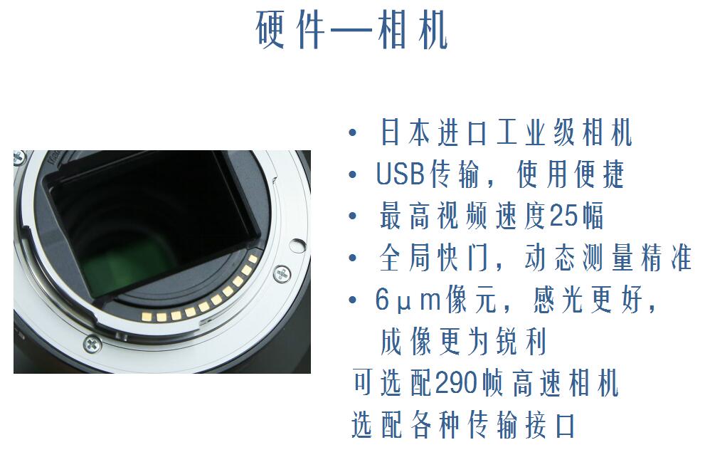 相機(jī).jpg