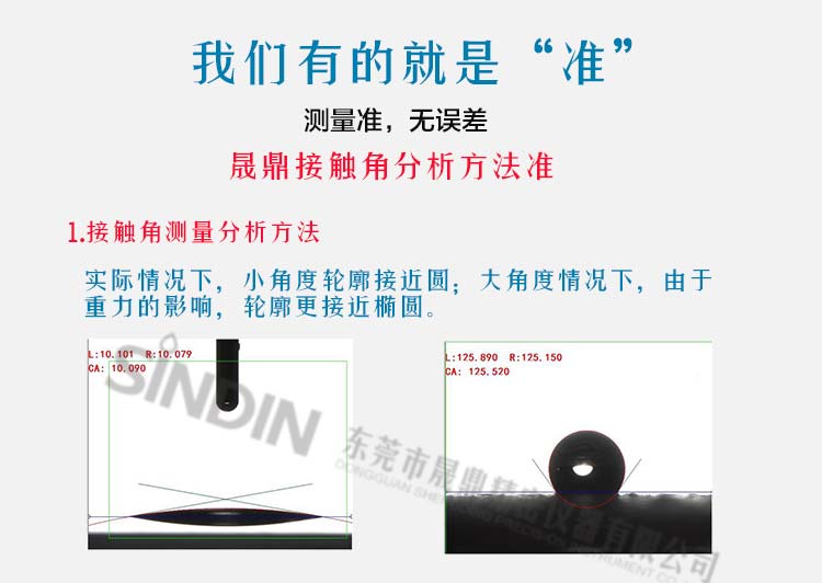 接觸角測量儀廠家，解析接觸角測試儀器的主要功能 