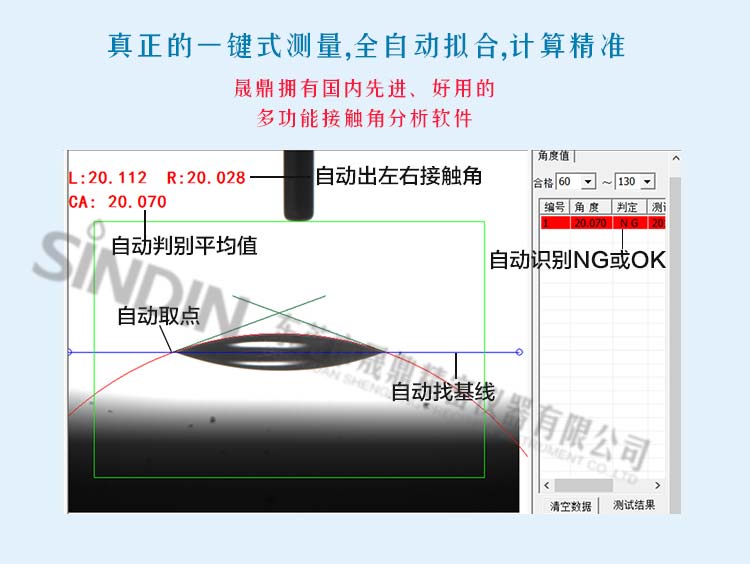 接觸角測量儀廠家，解析接觸角測試儀器的主要功能