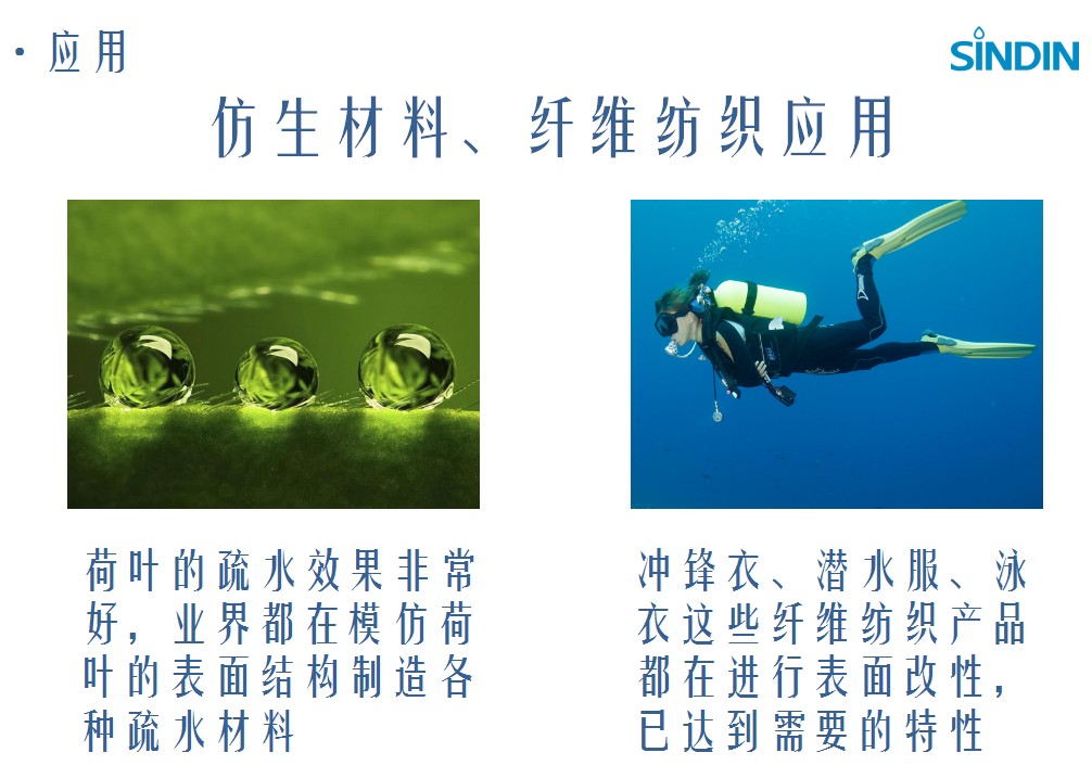 表面潤濕性與附著力的關(guān)系，接觸角測量儀測試表面潤濕性