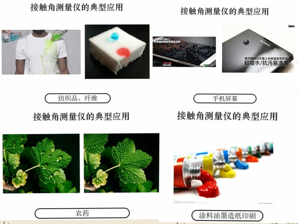 涂層材料對(duì)纖維和織物的潤(rùn)濕,織物或單根纖維的潤(rùn)濕性 