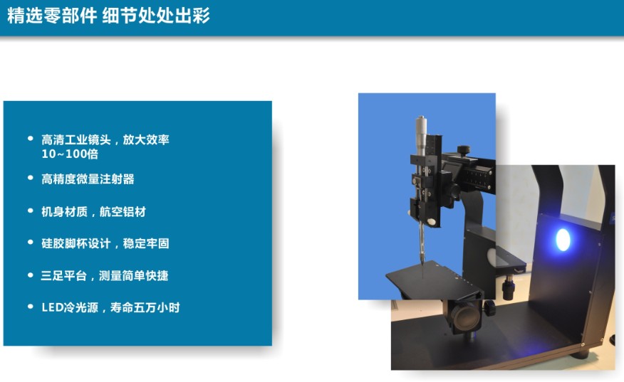 全自動(dòng)水滴角測試儀硬件及軟件明細(xì),水滴角測試原理及指標(biāo)-晟鼎 