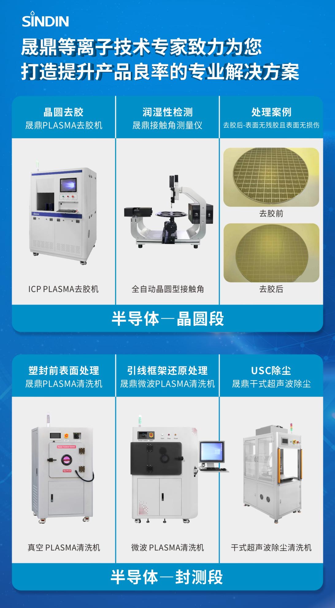 半導體去膠機